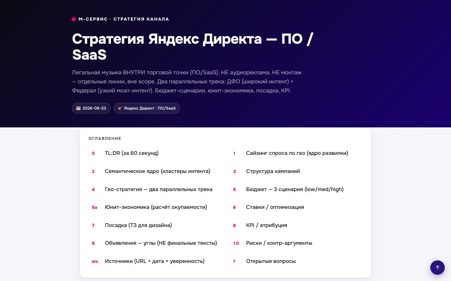 Стратегия Яндекс.Директ